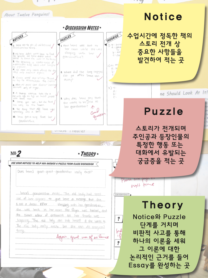 reading_el34_02.png